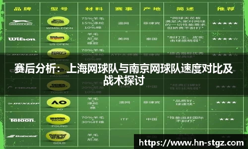赛后分析：上海网球队与南京网球队速度对比及战术探讨