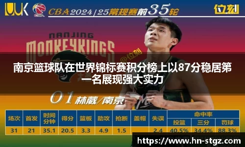 南京篮球队在世界锦标赛积分榜上以87分稳居第一名展现强大实力